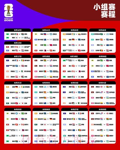 2026世界杯外围赛最新进展全景解析_1