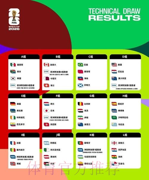 2026世界杯顶级投注平台推荐 2026世界杯顶级投注平台推荐