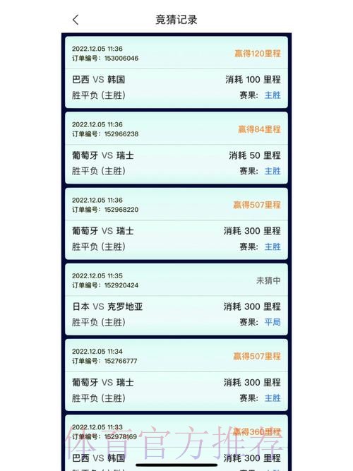 世界杯官方认证的赛事竞猜平台 世界杯官方认证的赛事竞猜平台