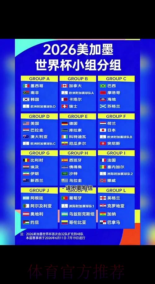 世界杯比分平台优选指南